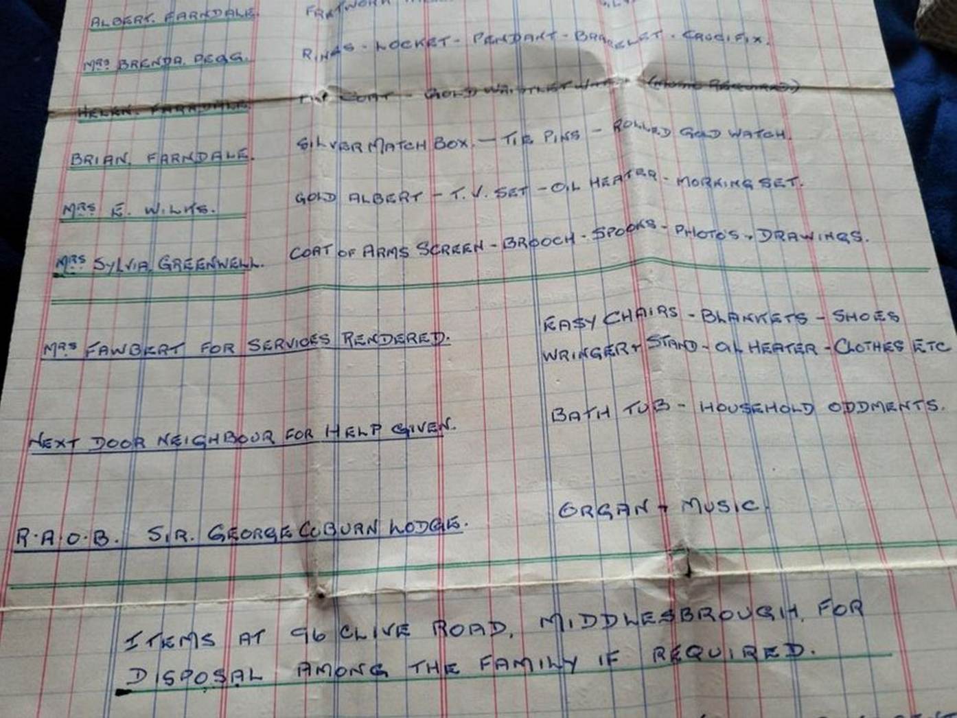 A piece of paper with writing on it
Description automatically generated